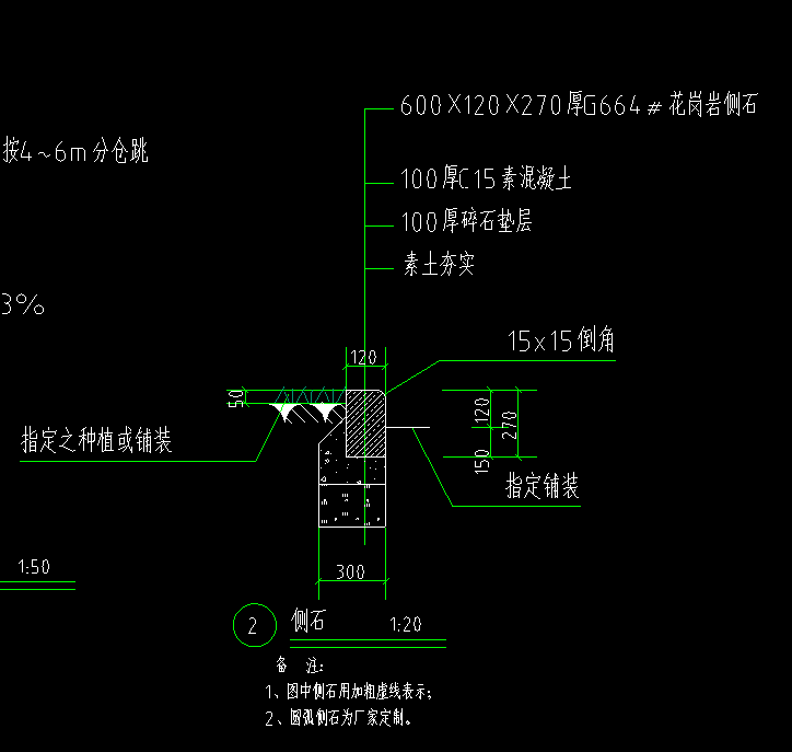 臺階怎么