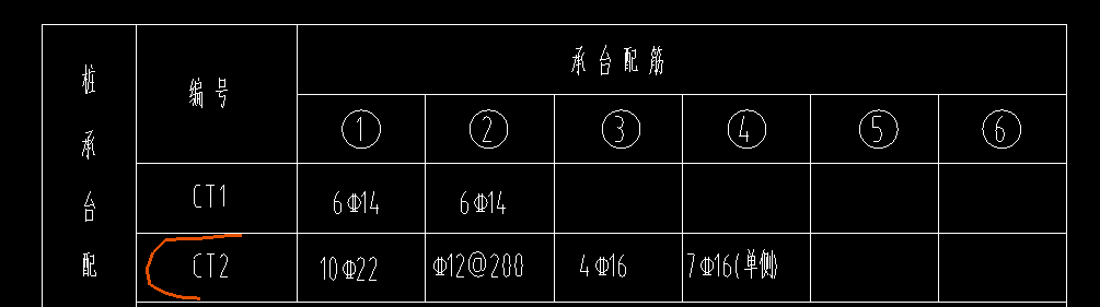 樁