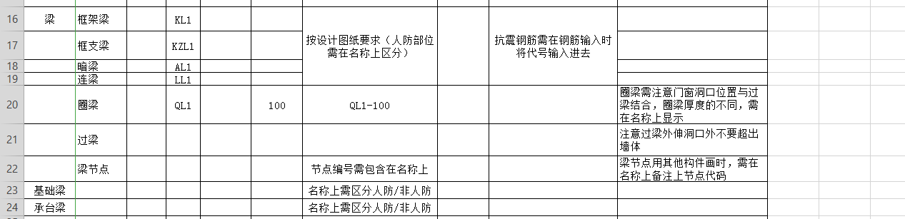 標(biāo)注