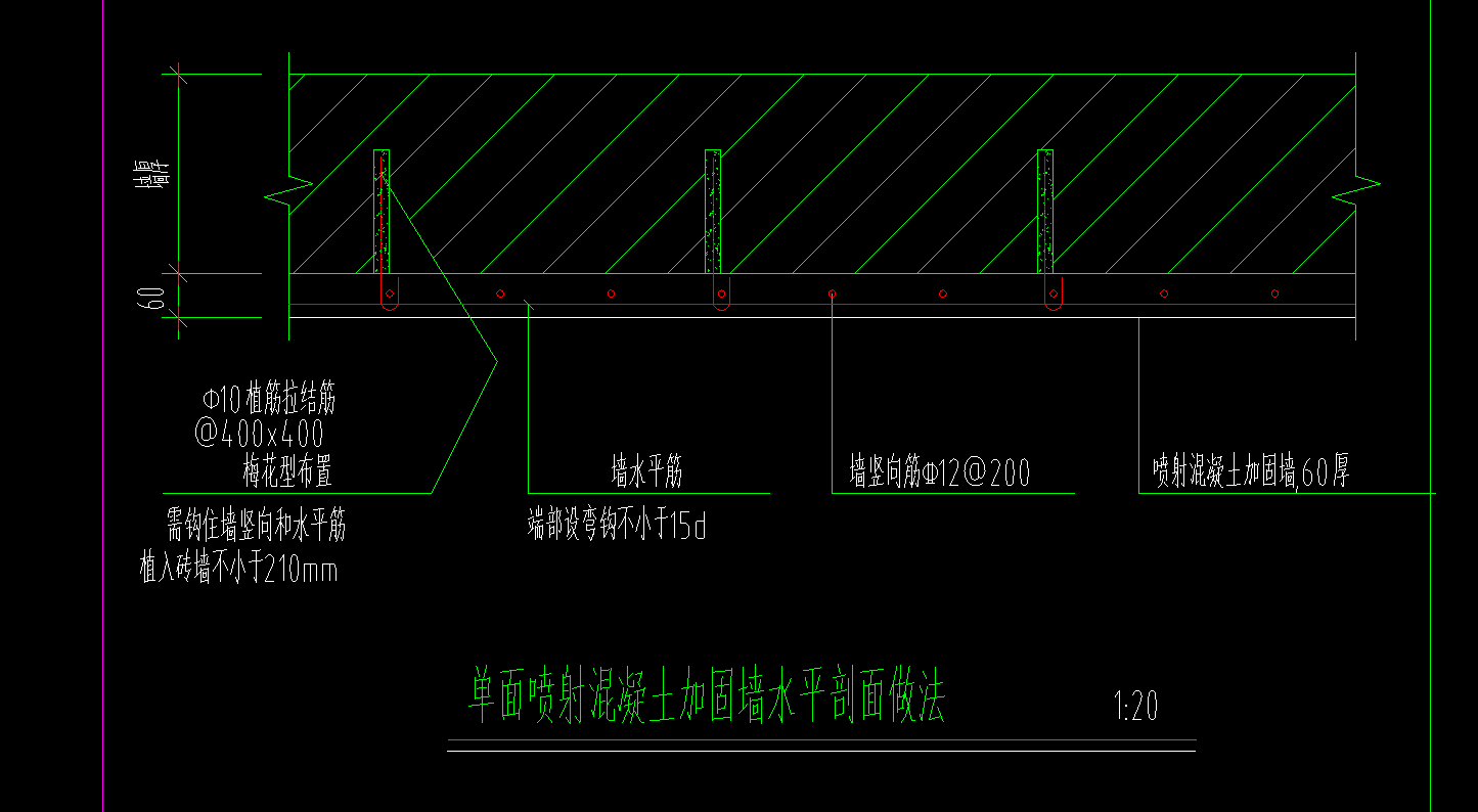 植筋怎么布置