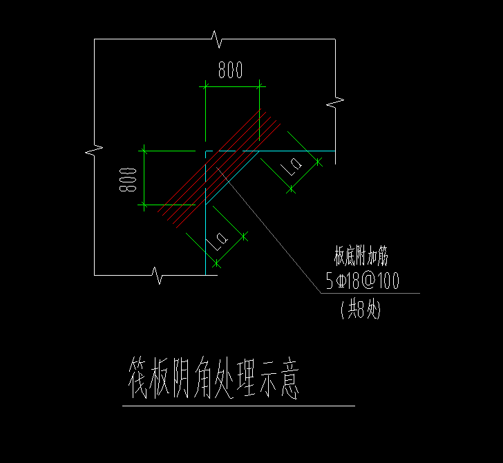 鋼筋長(zhǎng)