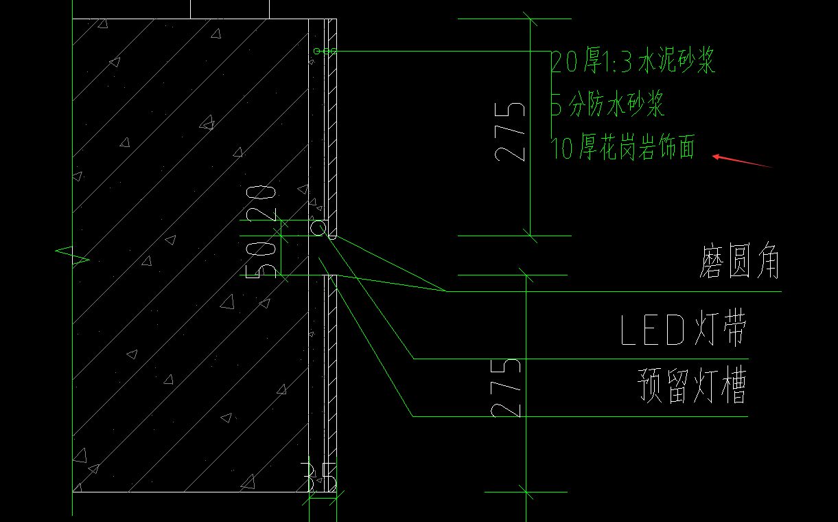 分開