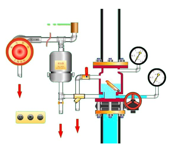 水力警铃(湿式报警阀组的组成部分之一,不用单独计量).