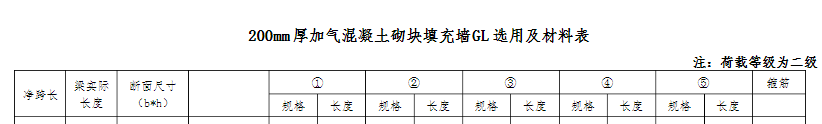 梁圖