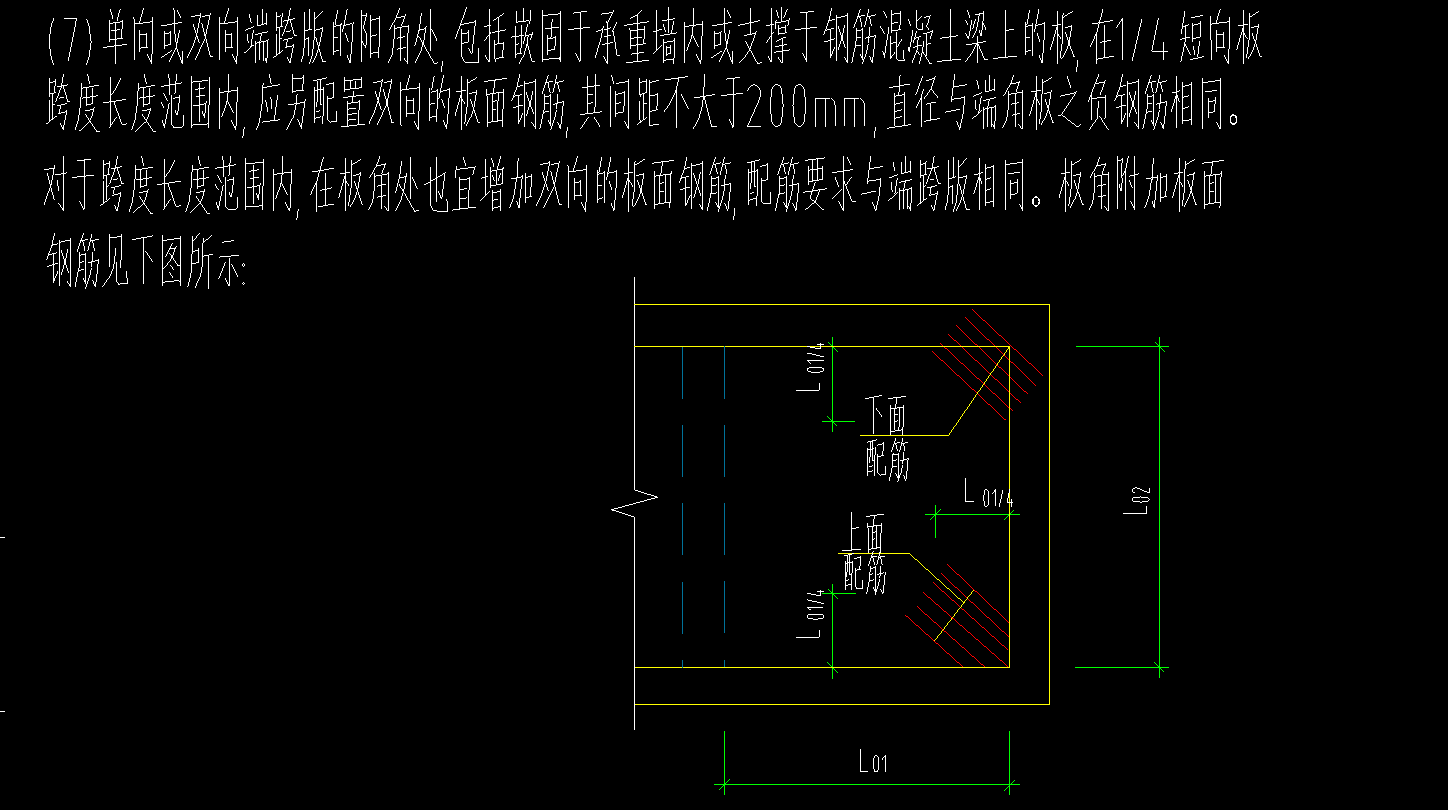 附加鋼筋