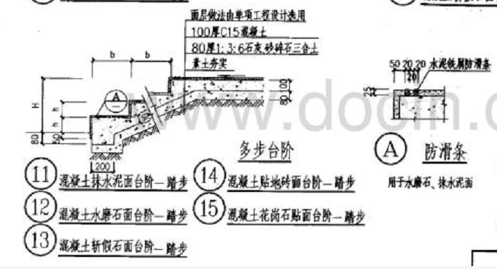怎么組價(jià)