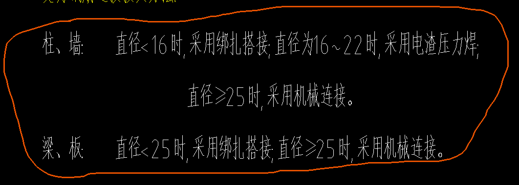 鋼筋綁扎