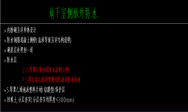 套清單