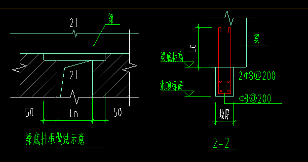 请问梁下挂板用什么来定义?钢筋如何定义?