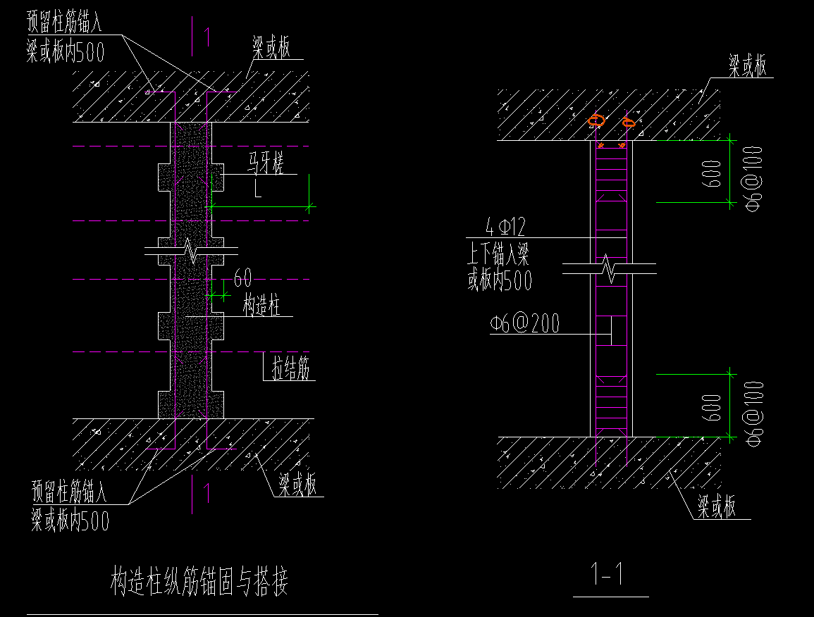 请问各位老师这个构造柱图怎么看啊哪根钢筋对应哪根钢筋