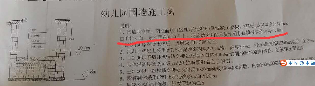 放坡系數(shù)