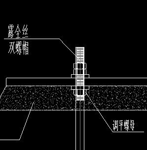 錨