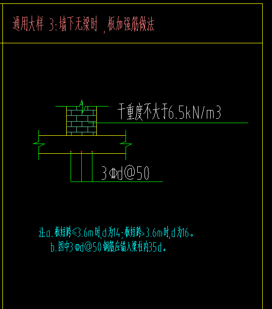 強筋