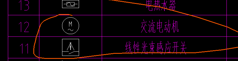 定額