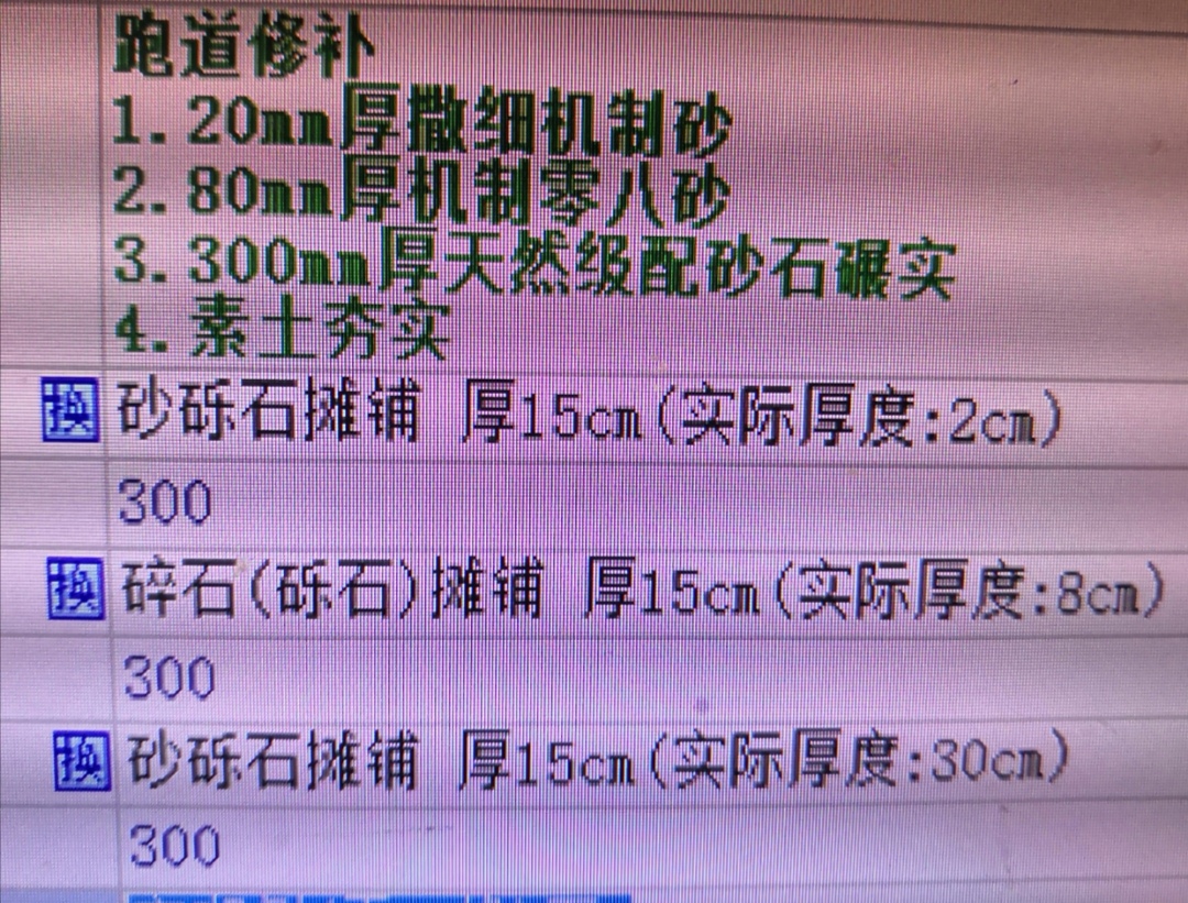 定額問題