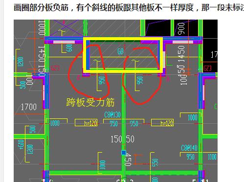 板負(fù)筋