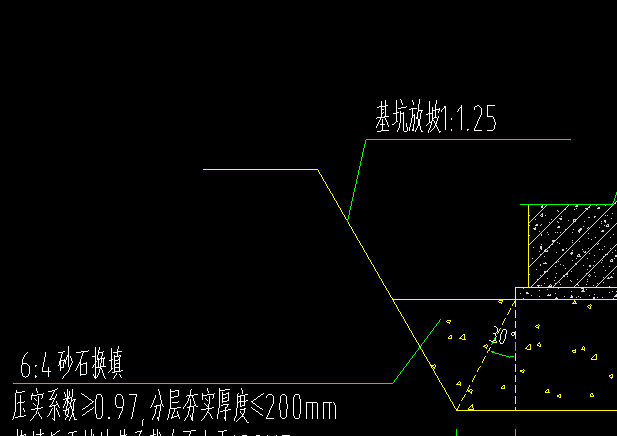 放坡系數(shù)