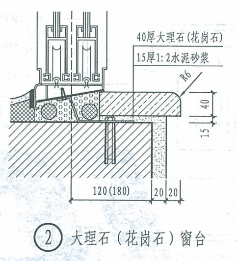 窗臺板