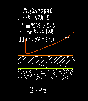 支模
