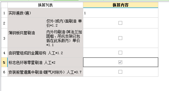 定額問題