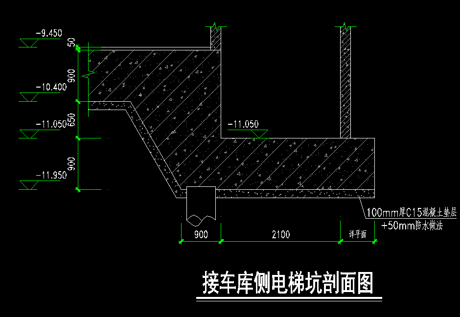 截面