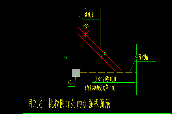 面筋