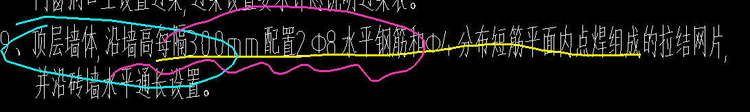 砌體加筋