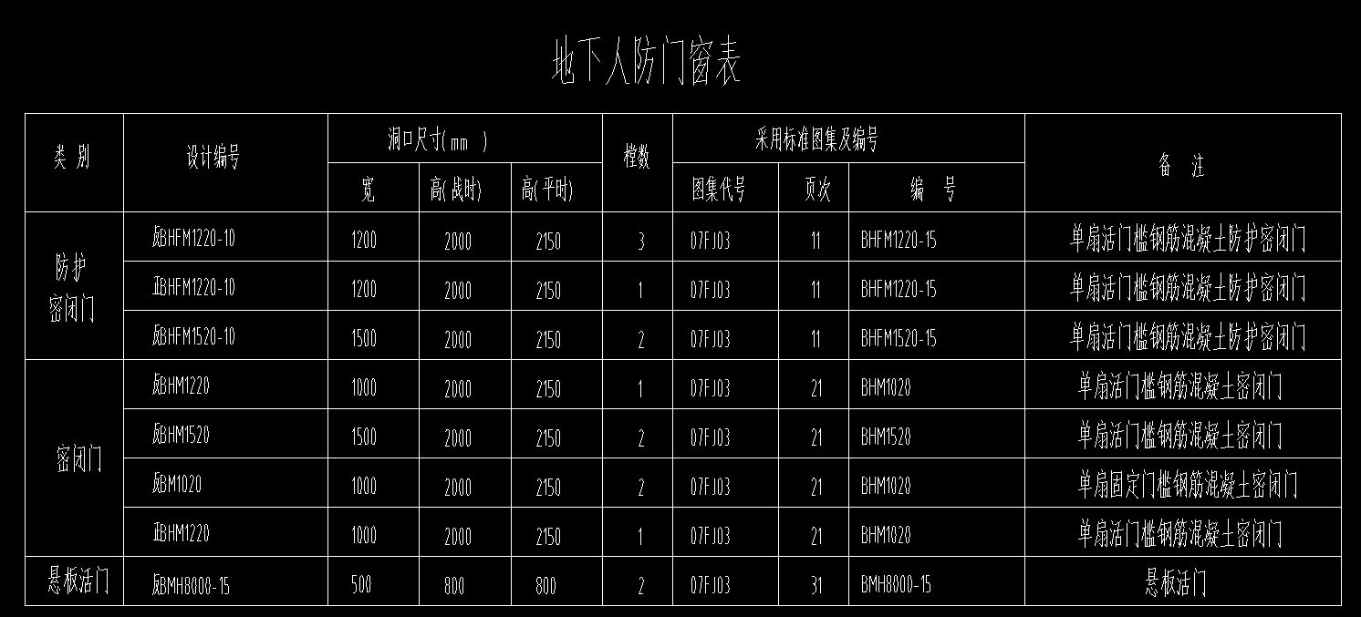 廣聯達服務新干線