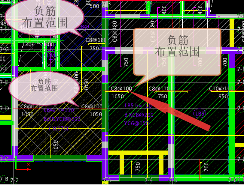 負(fù)筋