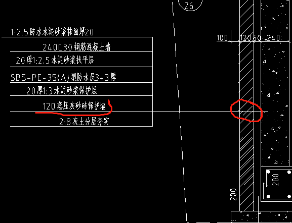 保護(hù)層