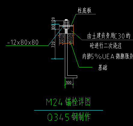 計算工程量