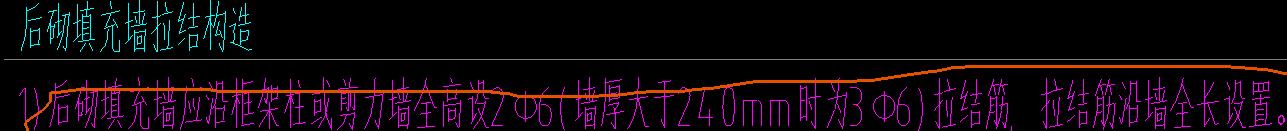 砌體加筋