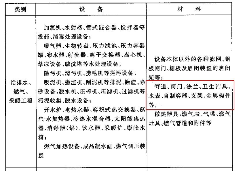 主材
