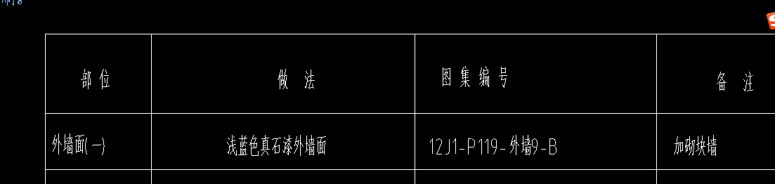 定額