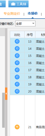 廣聯達信息