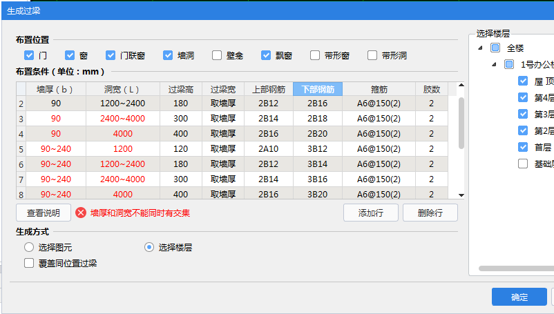 自動生成過梁