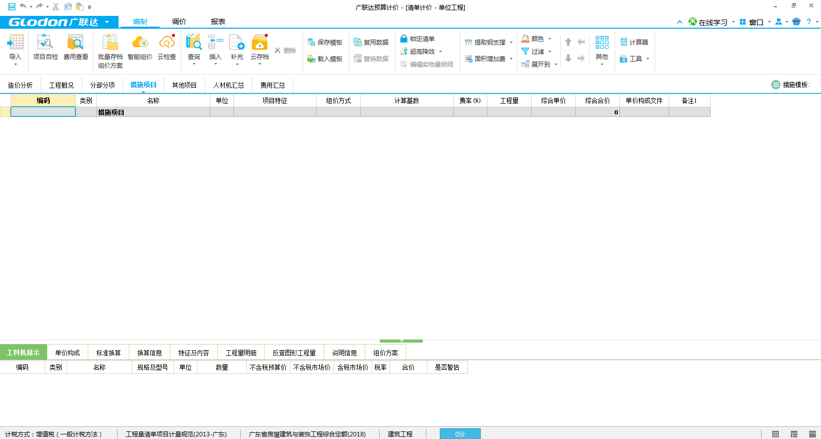 措施項
