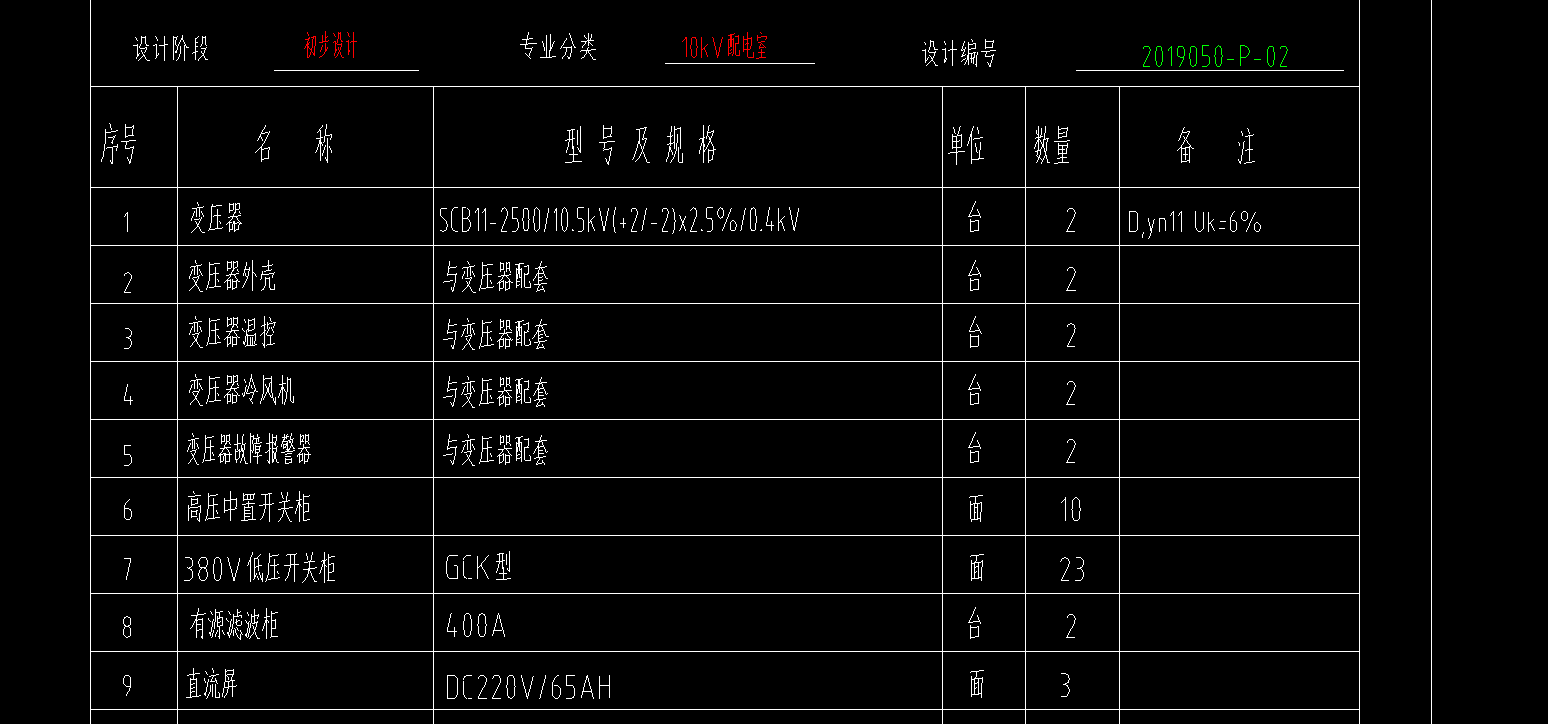 套哪個(gè)定額