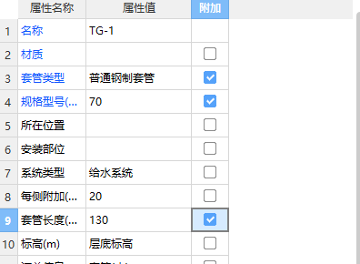 算量