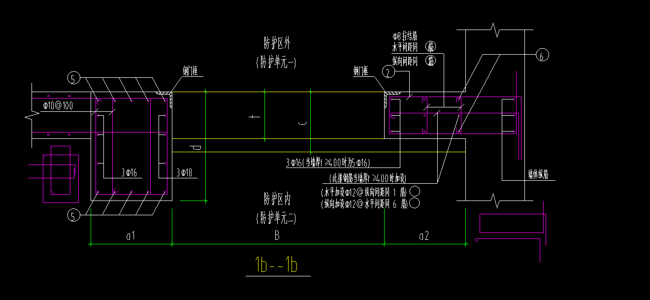 人防