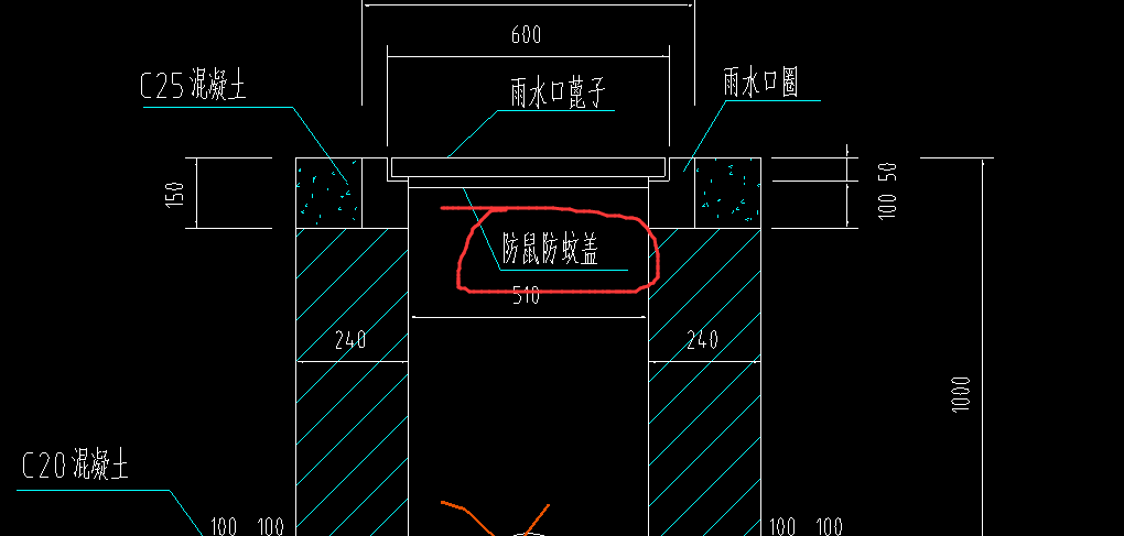 定額