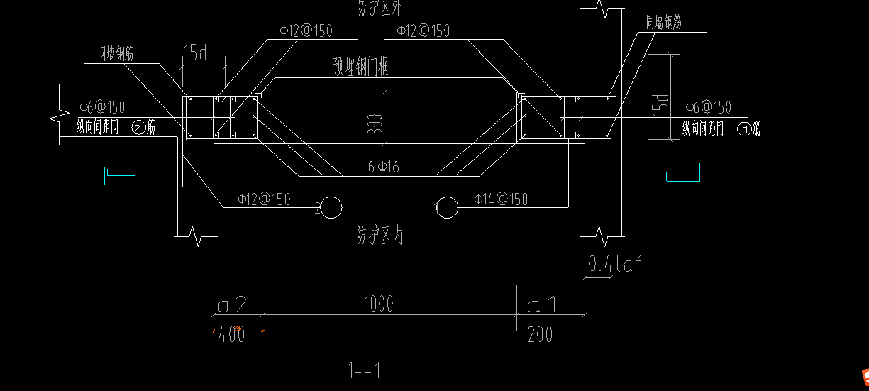 人防