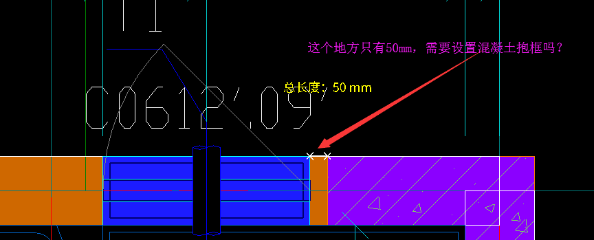 下圖中