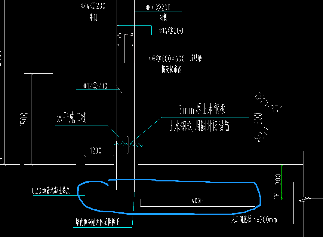 算量