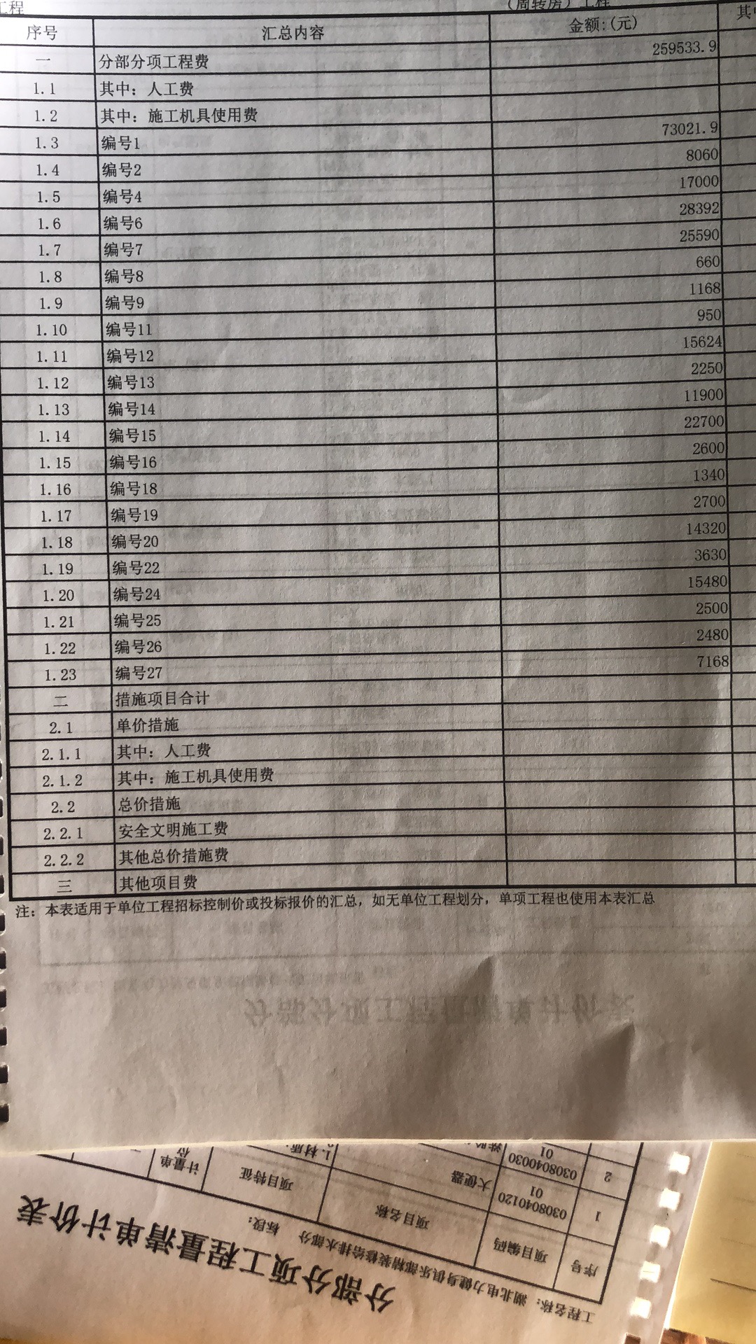 子目