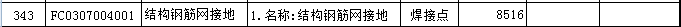 人防