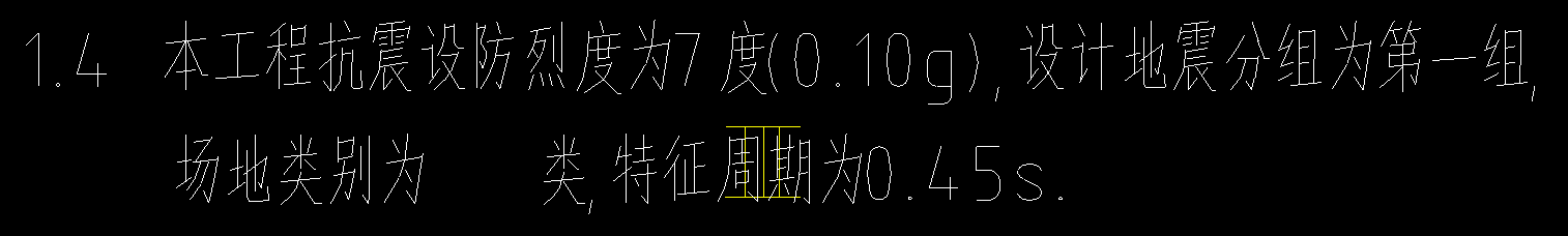 類別