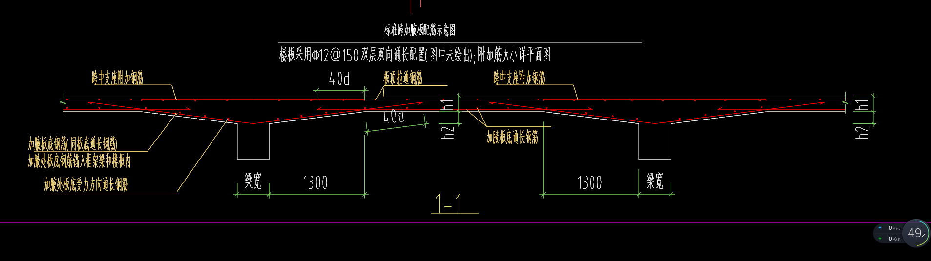 頂梁