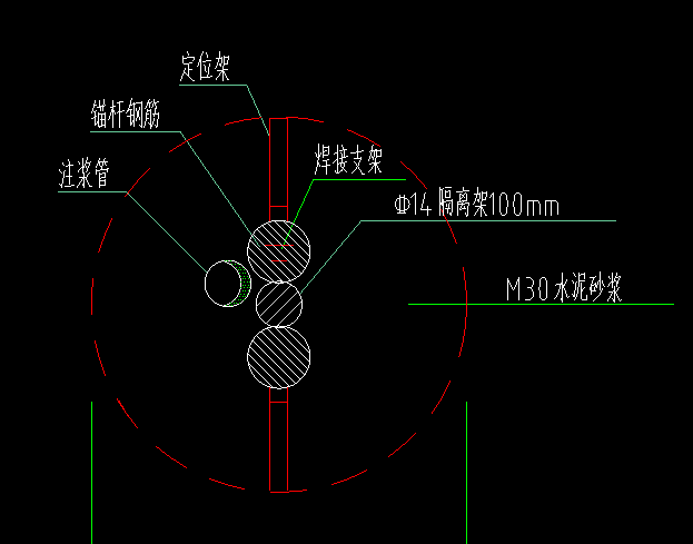 錨