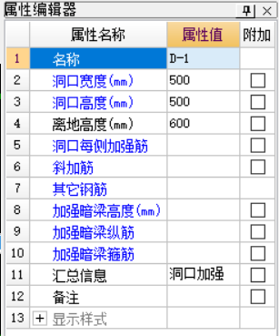 加筋